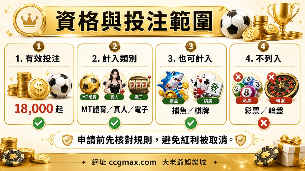 大老爺娛樂城資格與投注範圍圖解 有效投注與不列入類別